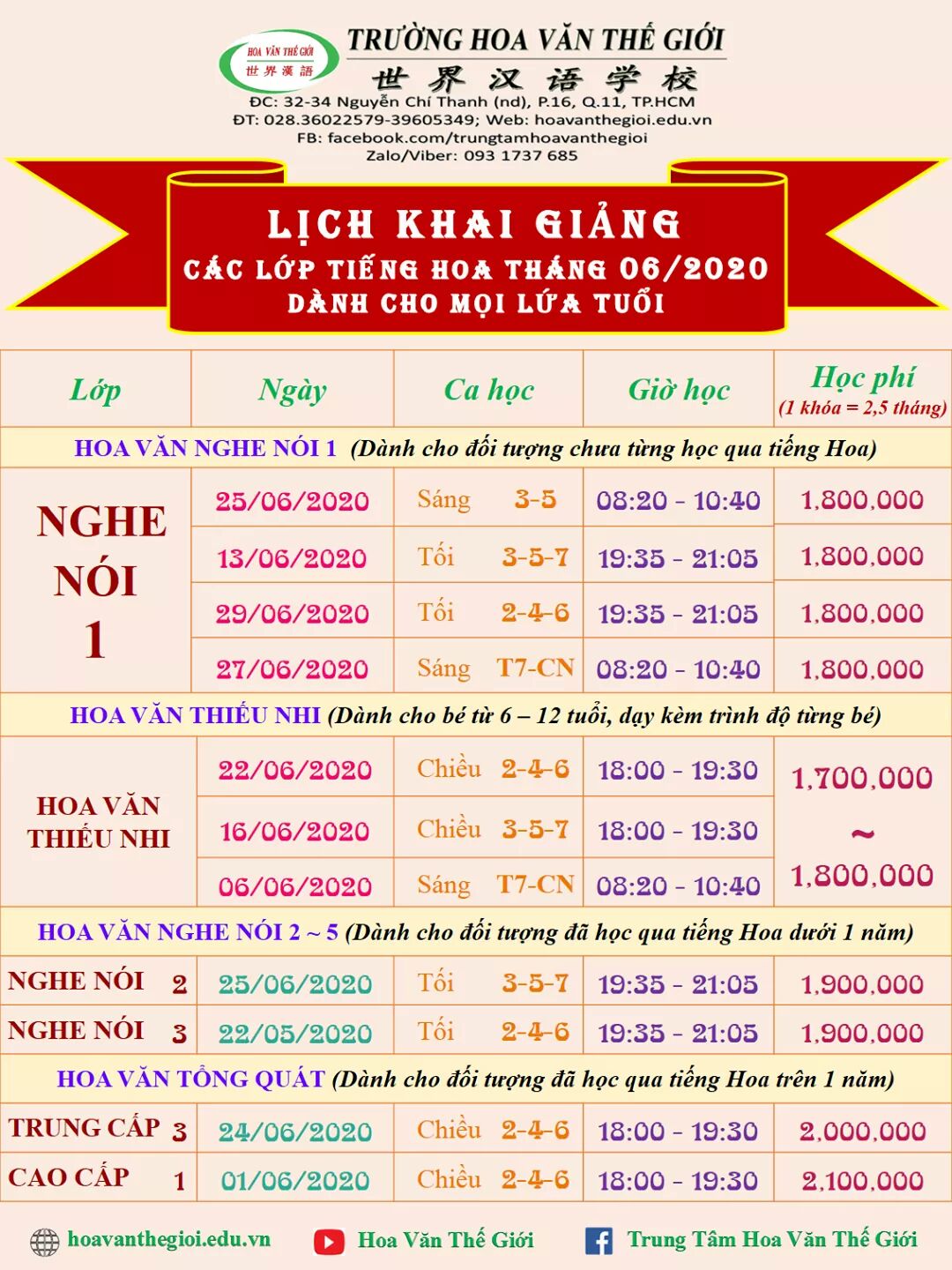 KHAI GIANG TIENG TRUNG THANG 06 2020 HVTG