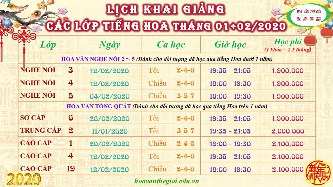 LICH KHAI GIANG T1 VA T2 2020 MOI DA HOC